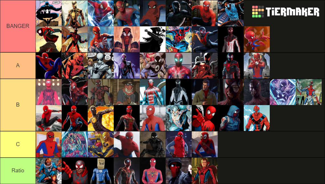 Spider Man Suits Tier List Community Rank Tiermaker SexiezPix Web Porn