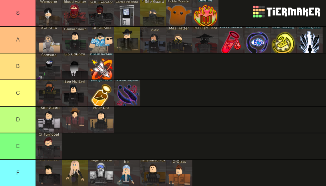 SCP Tower Defense Tier List Community Rankings TierMaker