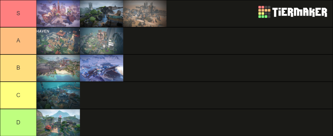 Valorant Maps Up To Lotus Tier List Community Rankings TierMaker