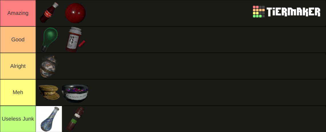 Scp Items In Scp Sl Tier List Community Rankings Tiermaker