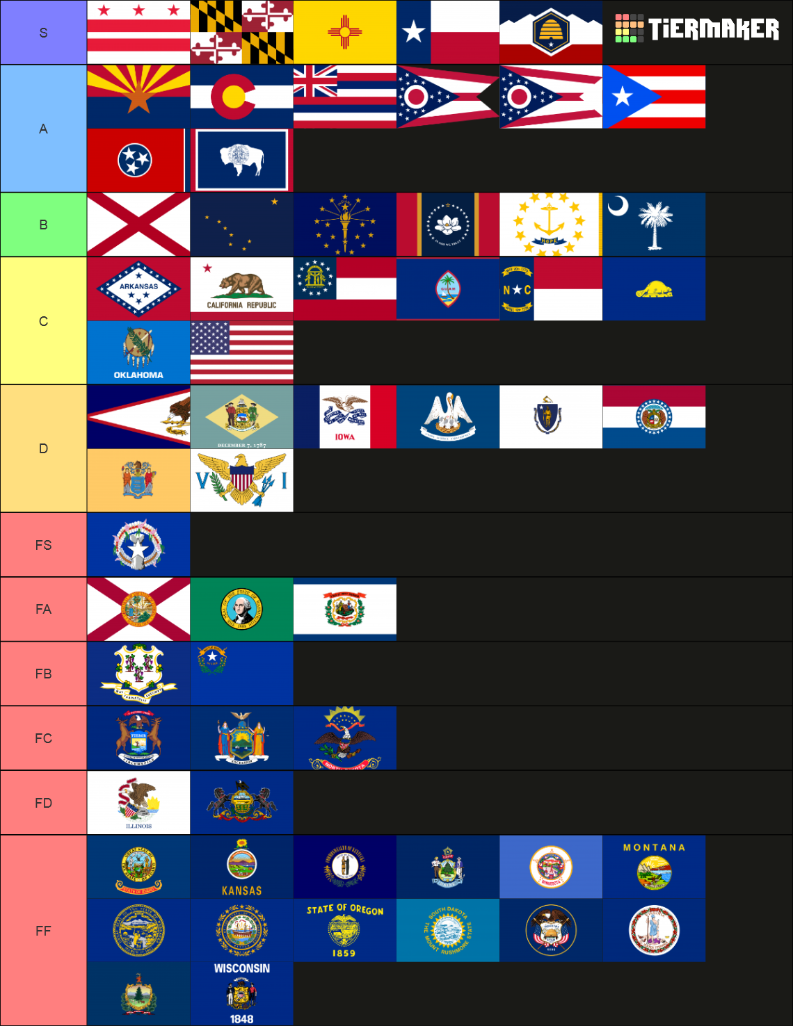 US Flags Tier List Community Rankings TierMaker