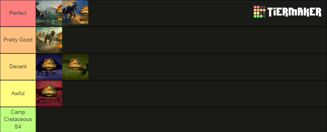 Jurassic World Evolution Dlc Tier List Community Rankings Tiermaker