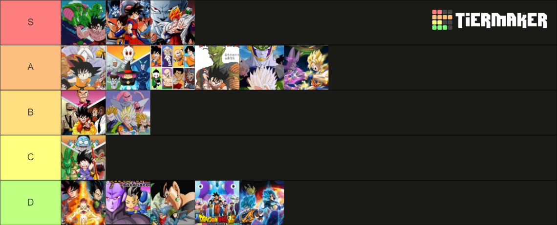 Dragon Ball Story Arcs Sagas Tier List Community Rankings Tiermaker