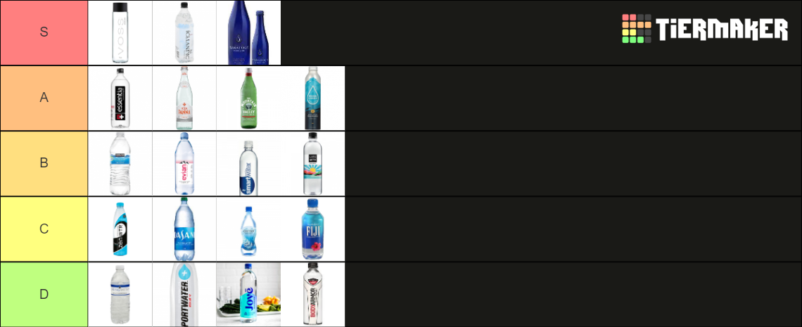 Ultimate Bottle Water Tier List Community Rankings Tiermaker