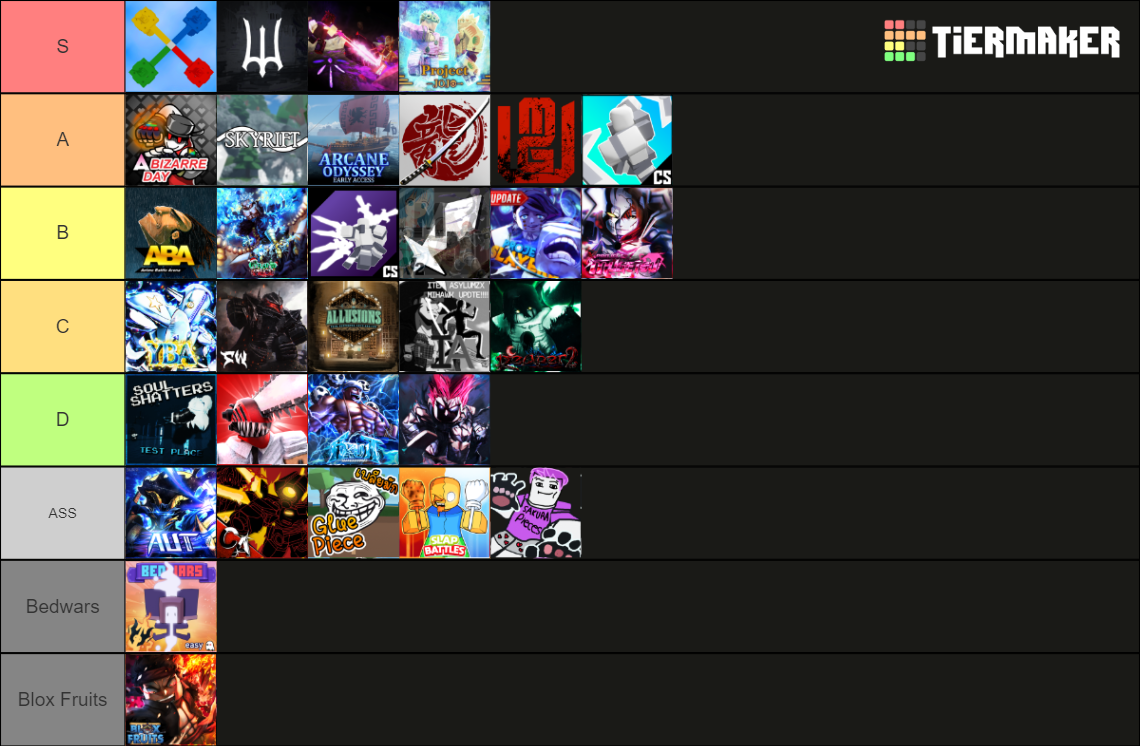 Roblox PvP Games Remade Tier List Community Rankings TierMaker