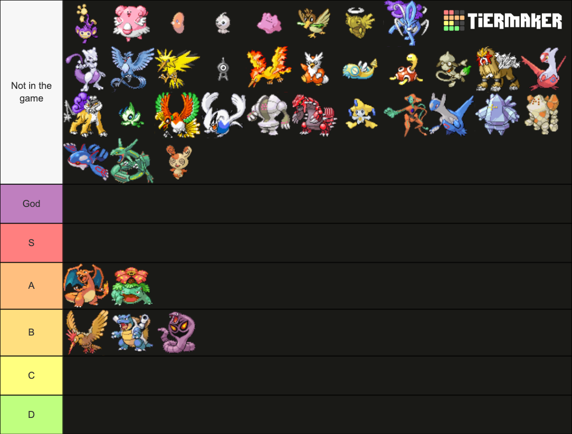 All Fully Evolved Gen 1 3 Pokemon Tier List Community Rankings