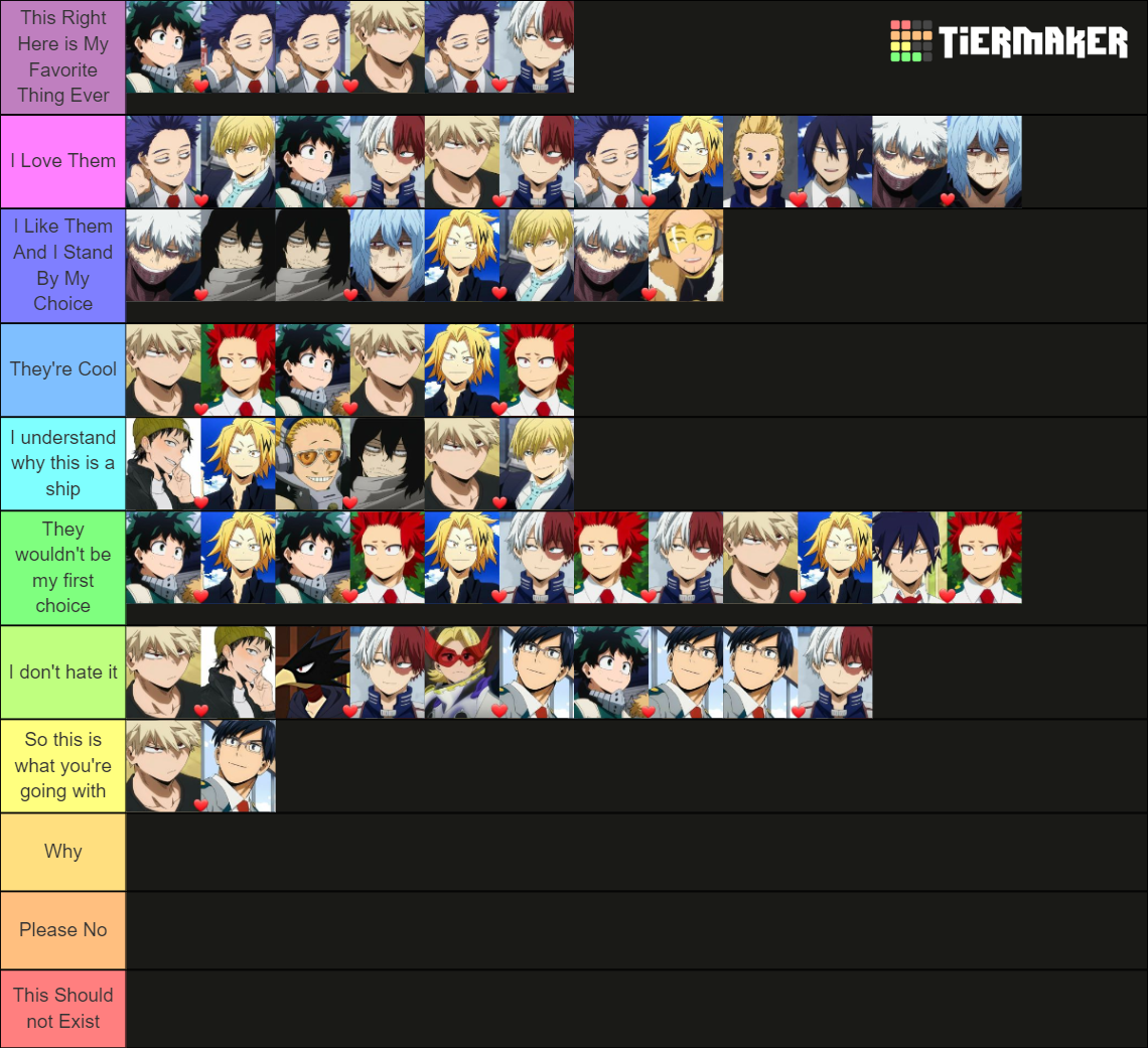 MHA Gay Ships Tier List Community Rankings TierMaker