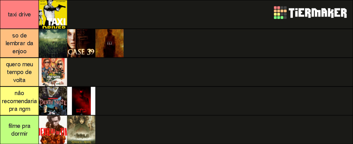 Piores Filmes Que Eu Ja Vi Tier List Community Rankings Tiermaker