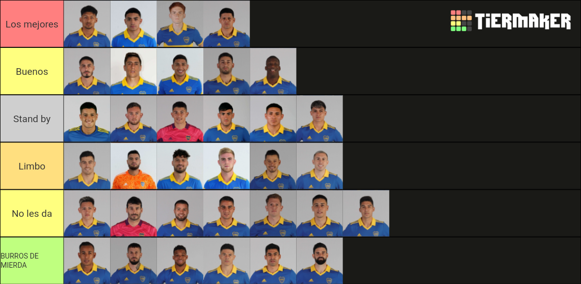 Plantel De Boca 2023 Tier List Community Rankings TierMaker