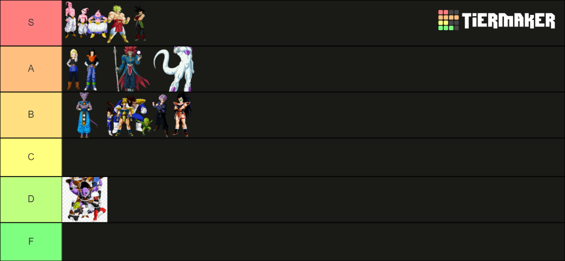 Sagas De Dragon Ball Xenoverse Tier List Community Rankings TierMaker