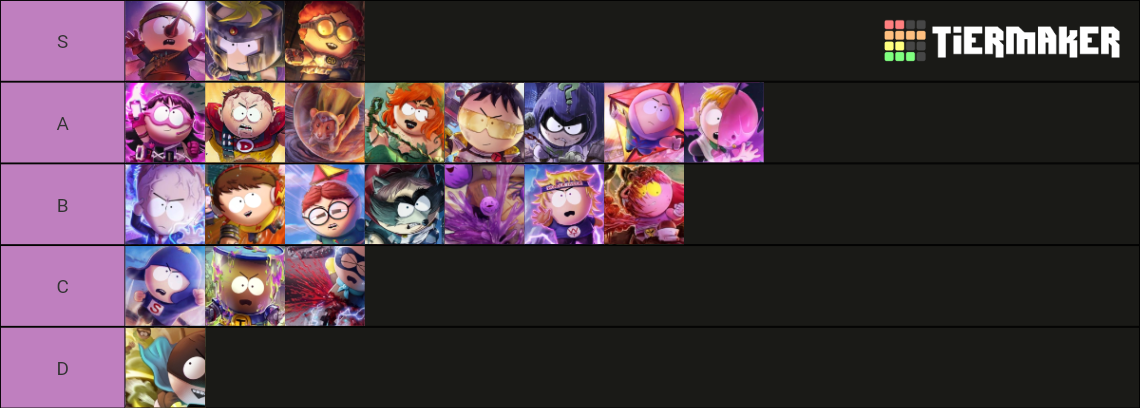 South Park Phone Destroyer All Cards Tier List Community Rankings