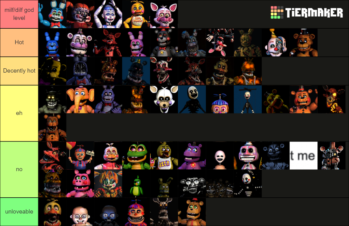 Fnaf Character Hotness Tier List Community Rankings TierMaker