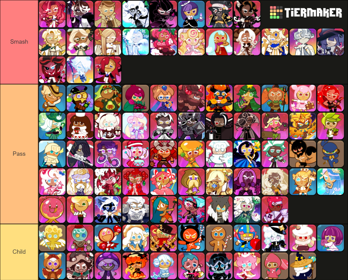 All Crk Characters Tier List Community Rankings Tiermaker