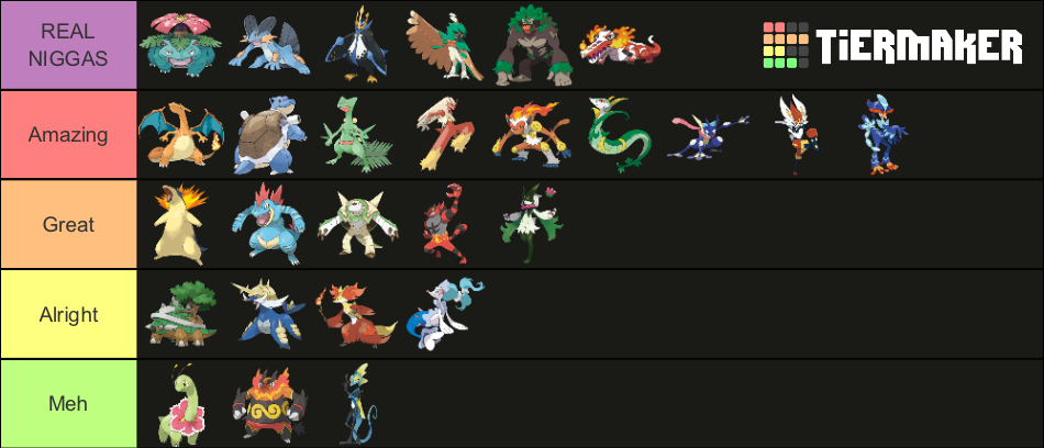 All Starters Fully Evolved Tier List Community Rankings Tiermaker