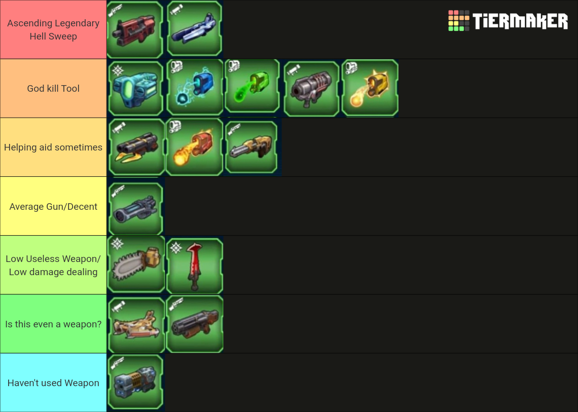 Radical Mighty DOOM Weapons Tier List Community Rankings TierMaker