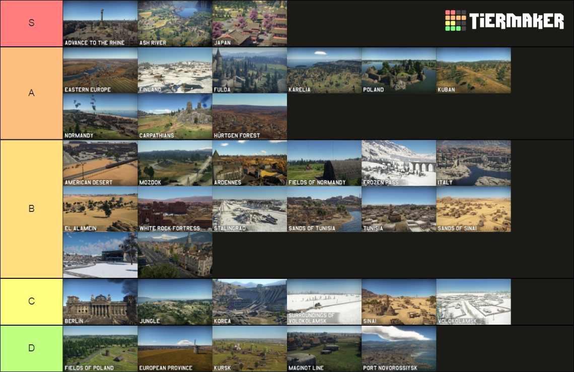 War Thunder Maps Tier List Community Rankings TierMaker