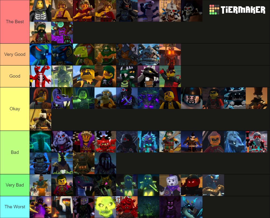 Every Single Ninjago Villain Tier List Community Rankings