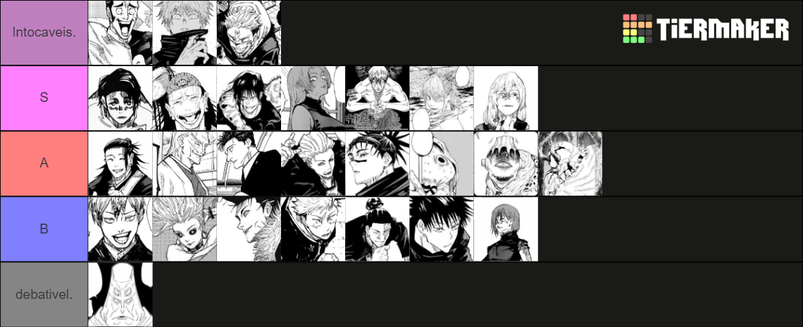 Jujutsu Kaisen Characters Rank Tier List Community Rankings TierMaker