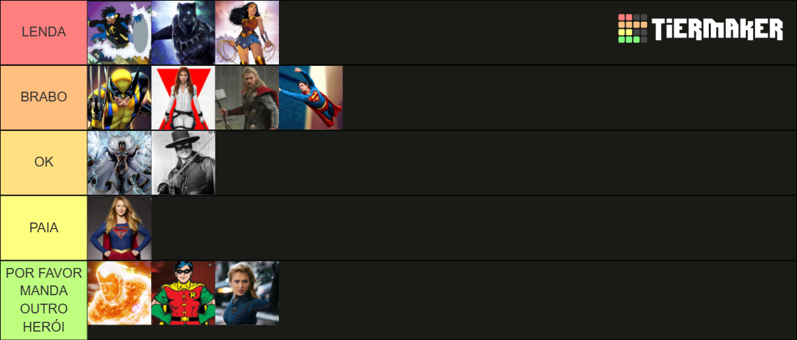 Melhores Super Her Is Pedro Certezas Tier List Community Rankings