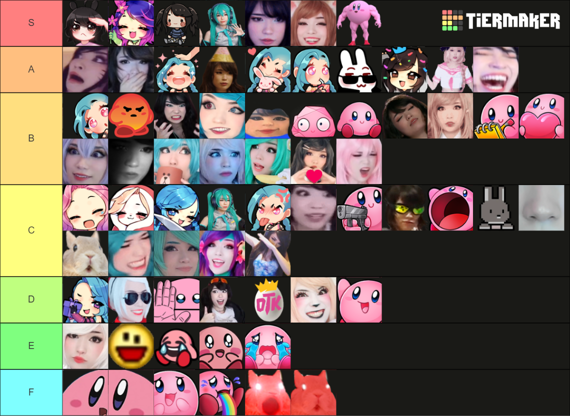 Emiru Sub Emotes Tier List Community Rankings Tiermaker