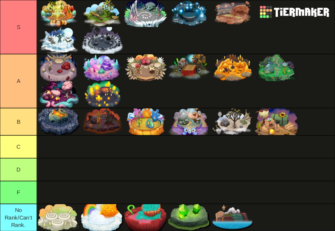 Msm Islands Tier List Community Rankings Tiermaker