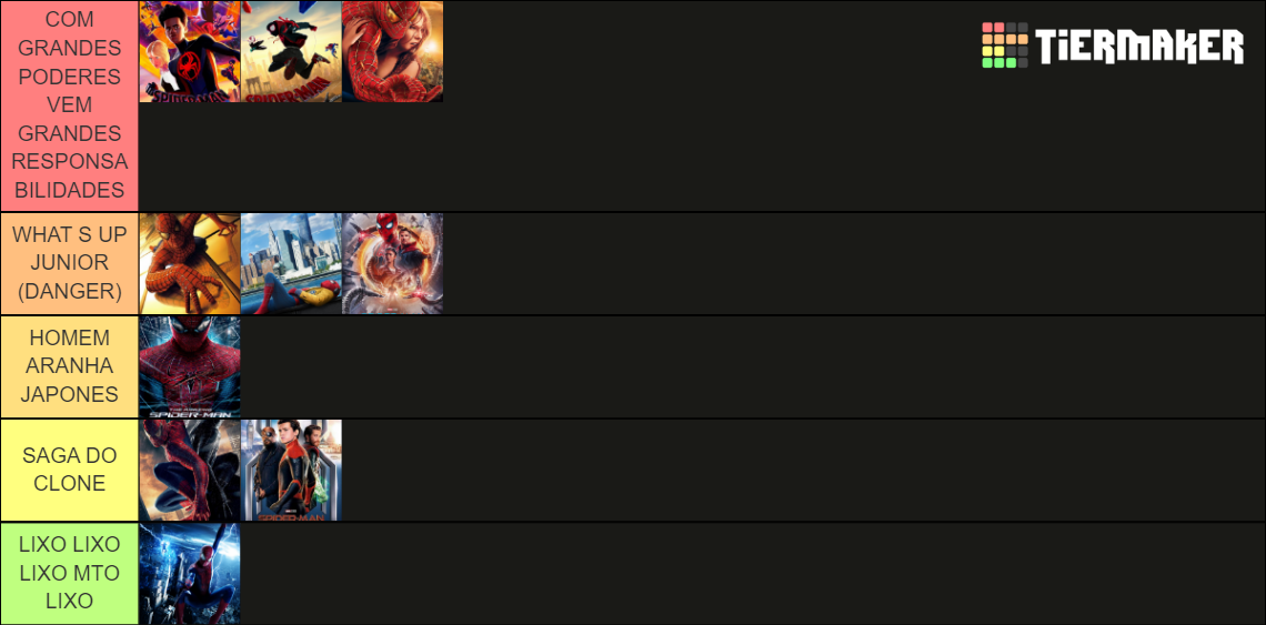 Filmes Homem Aranha Tier List Community Rankings TierMaker