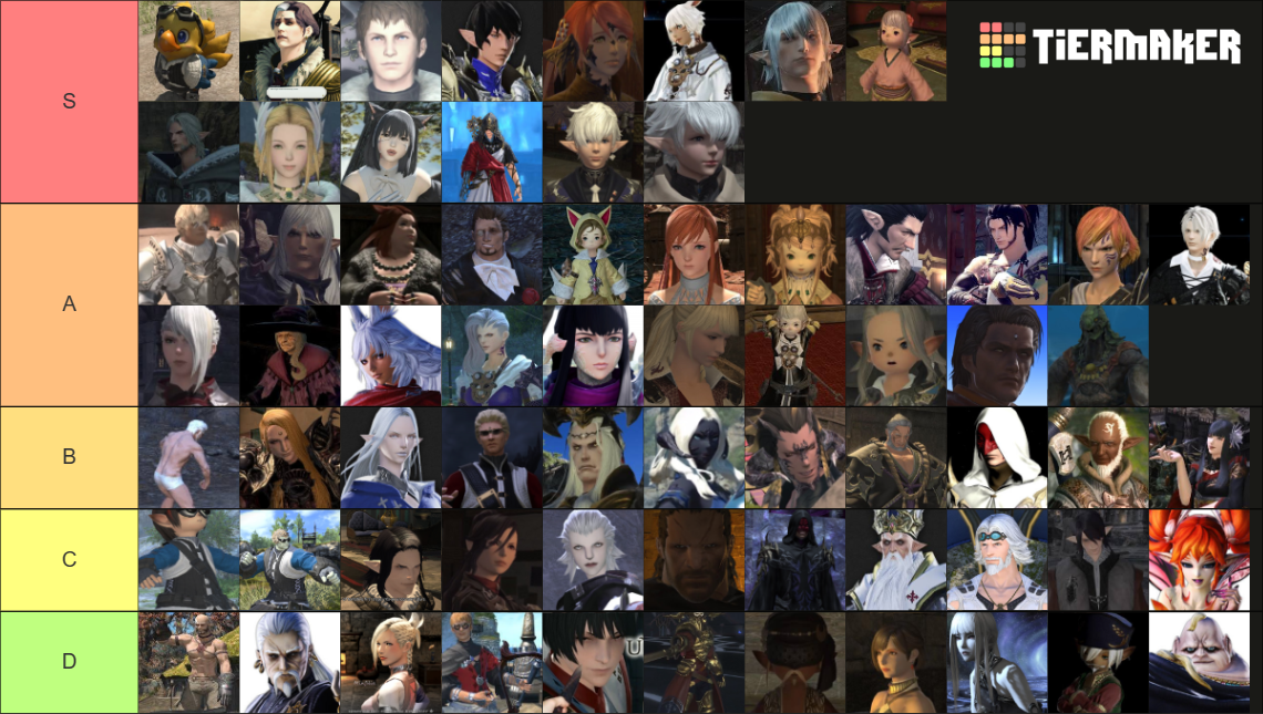 Ffxiv Character List Tier List Community Rankings Tiermaker