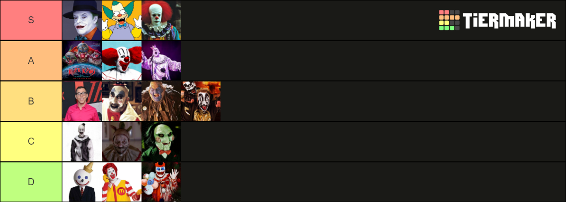 Pop Culture Clowns Tier List Community Rankings TierMaker