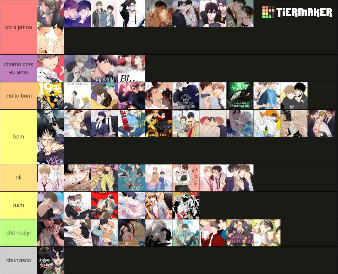 Yaoi Anime Manga Manhua Y Manhwa Tier List Community Rank Tiermaker My Xxx Hot Girl