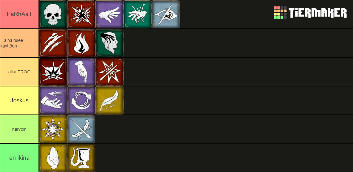 Hogwarts Legacy Spells Tier List Community Rankings TierMaker