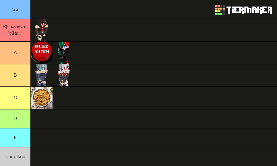 Elite Imposter Amogus Player Tier List Community Rankings Tiermaker