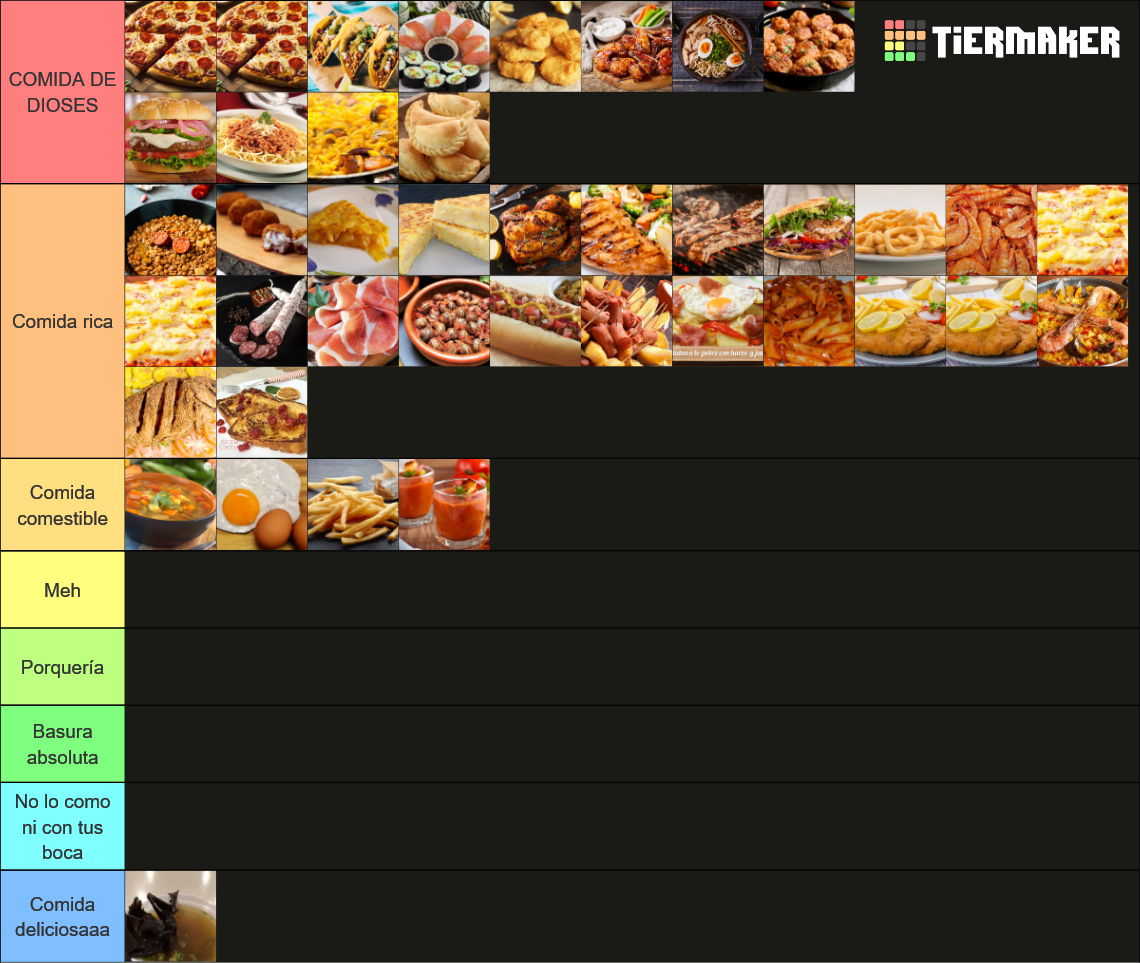 Lista Foto Cual Es La Mejor Comida Del Mundo Mirada Tensa