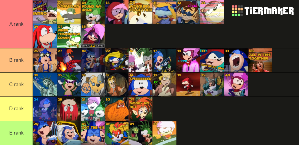 Every Sonic Underground Song Tier List Community Rankings TierMaker