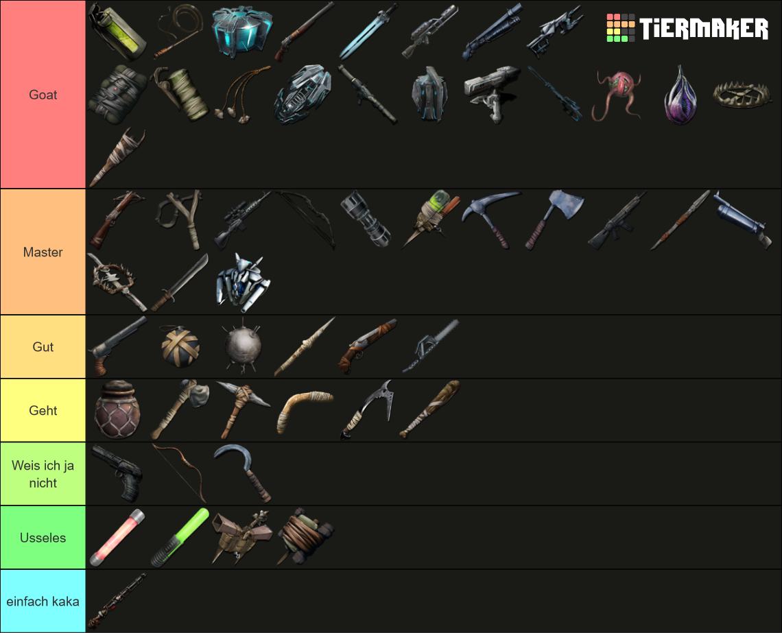 Ark Survival Evolved Weapons Tools Traps Tier List Community Rankings