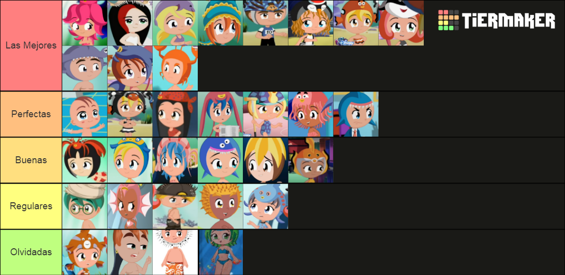 Princesas Del Mar Tier List Community Rankings TierMaker