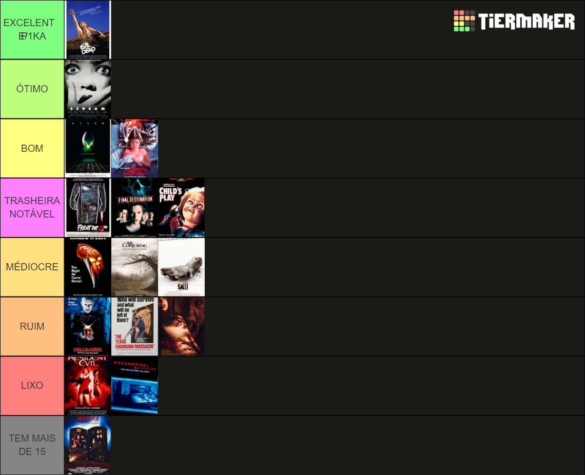 Sagas De Terror Tier List Community Rankings Tiermaker