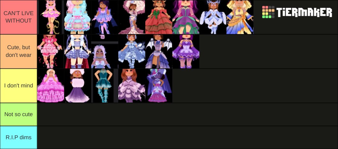 Royale High Sets Tier List Community Rankings Tiermaker