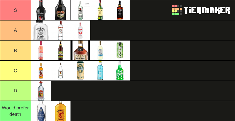 Pre Drinks Tier List Tier List Community Rankings Tiermaker