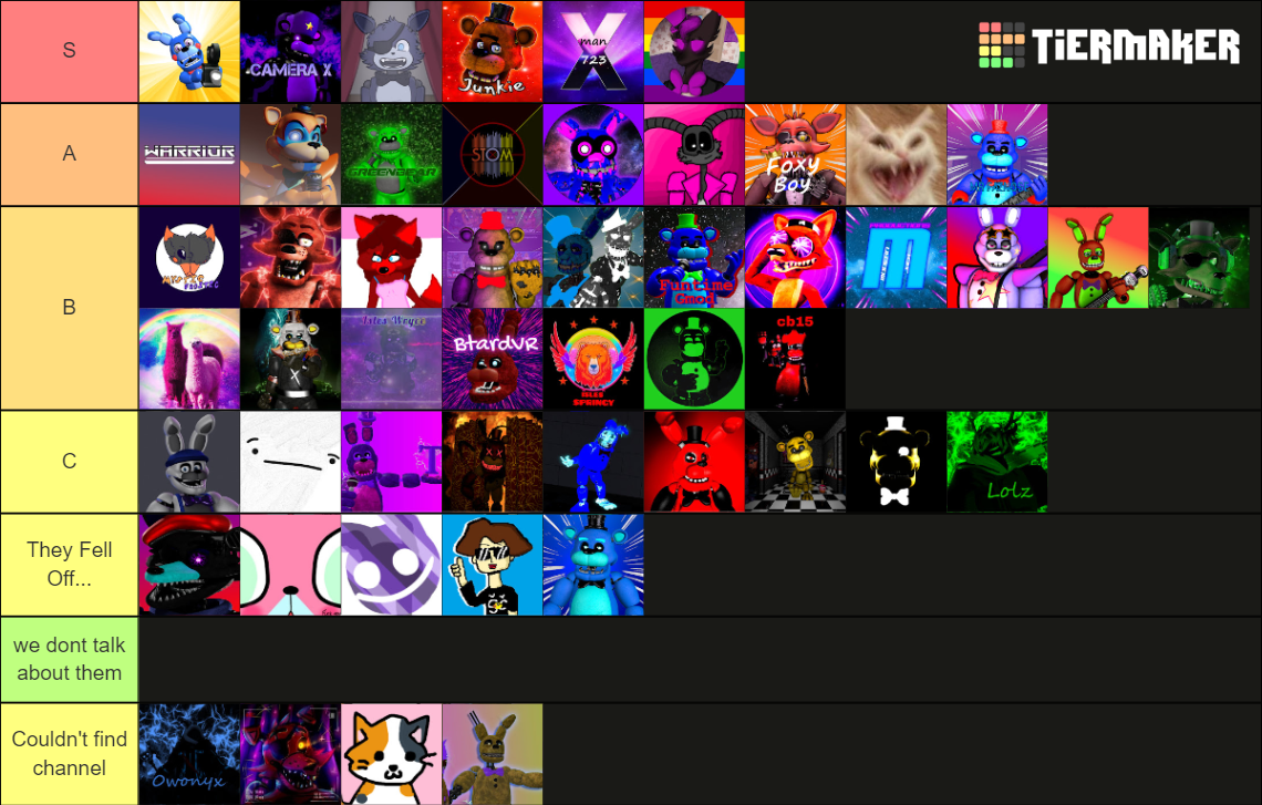 Gmod Fnaf YouTuber Tierlist Tier List Community Rankings TierMaker