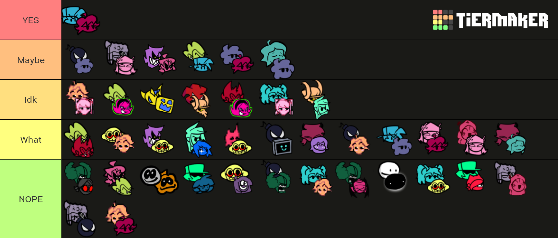 Friday Night Funkin Ship Tierlist Tier List Community Rankings