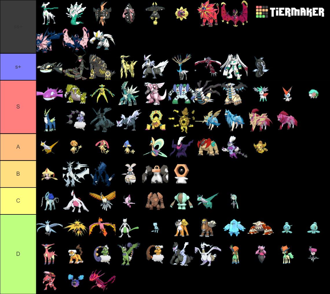 Shiny Legendary Pokemon Tier List Community Rankings Tiermaker