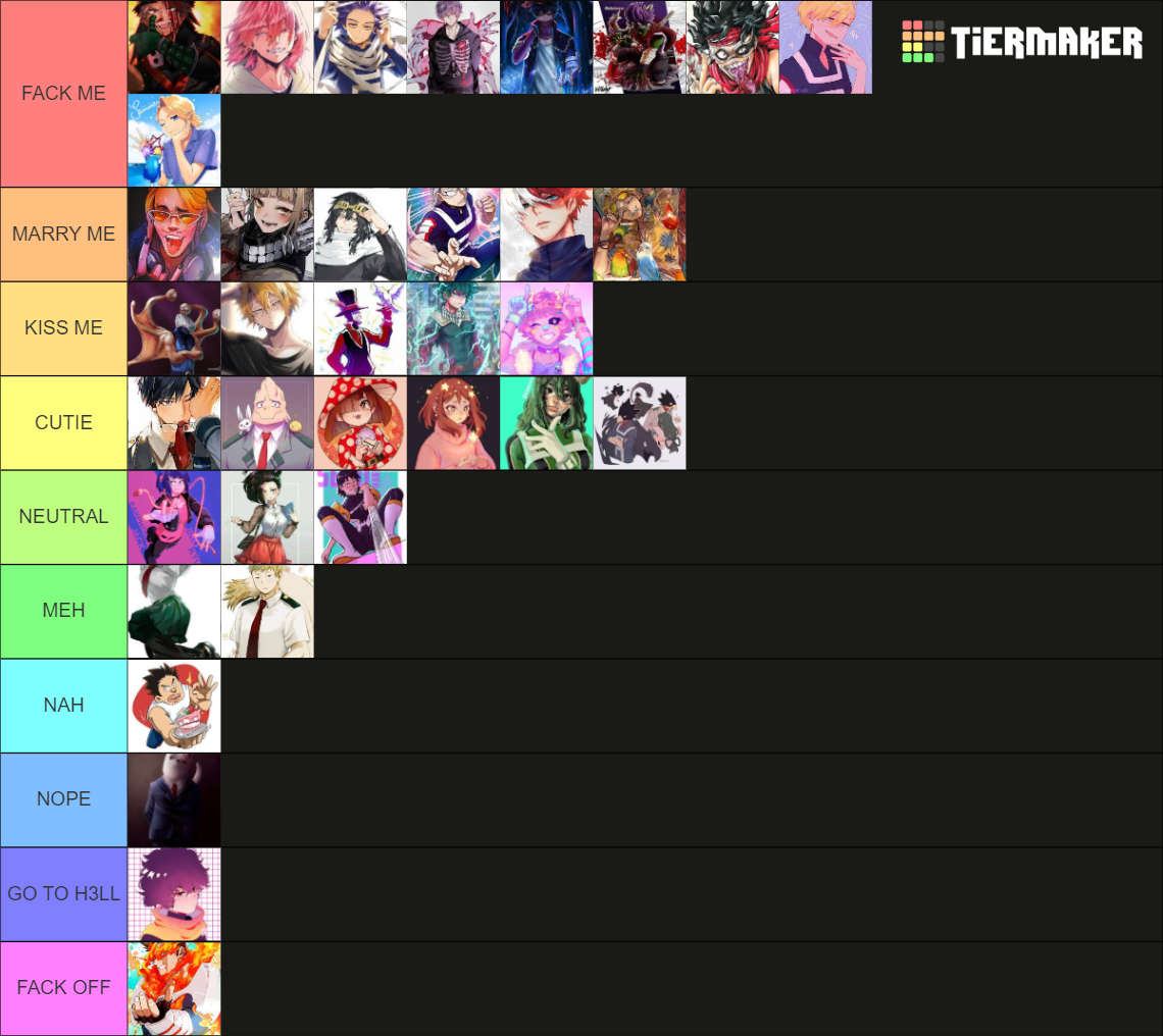 Bnha Mha Tier List Community Rankings TierMaker