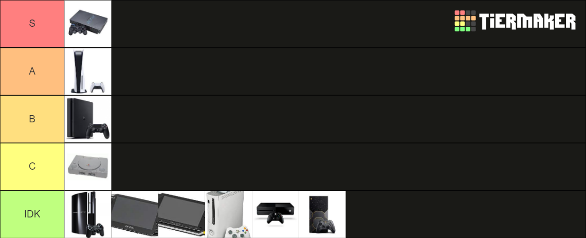 Video Game Console Tier List Community Rankings TierMaker