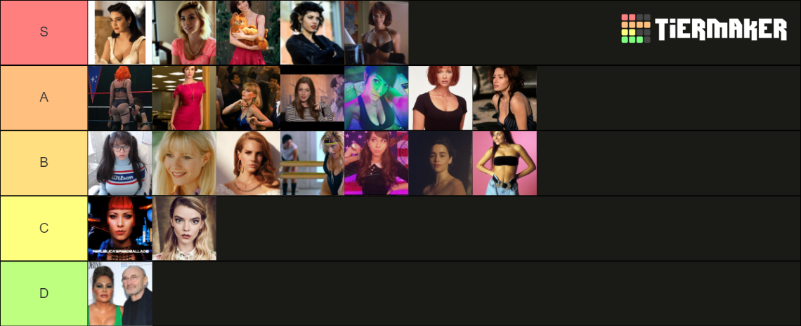 Babes Tier List Community Rankings TierMaker