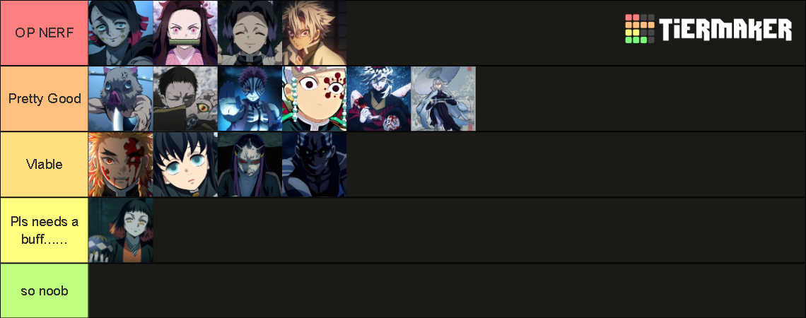 Project Slayers Tier List Community Rankings TierMaker