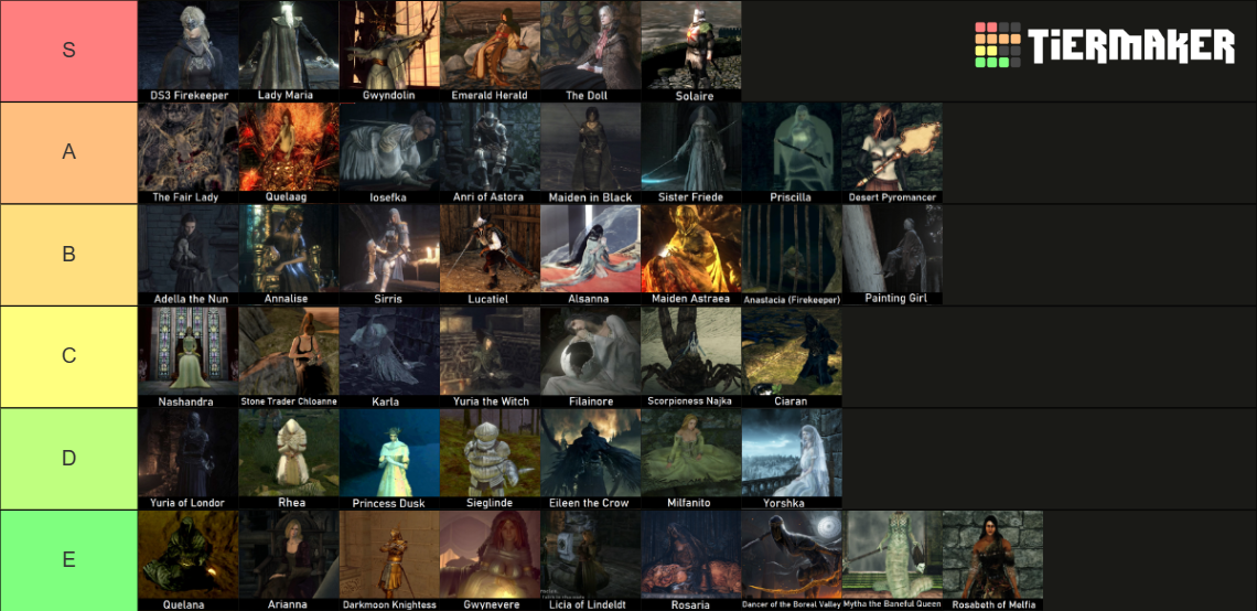 Soulsborne Girls Waifus With Names Tier List Community Rankings