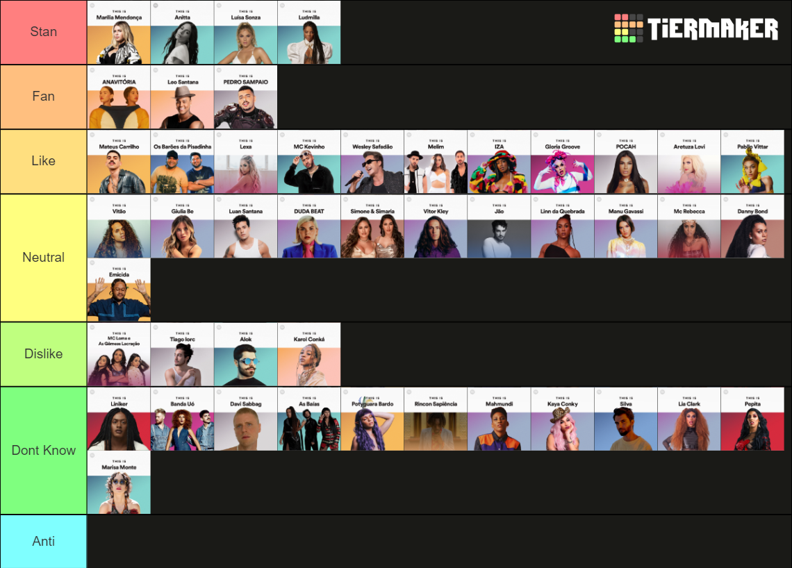 Artistas Brasileiros Stan List Tier List Community Rankings Tiermaker