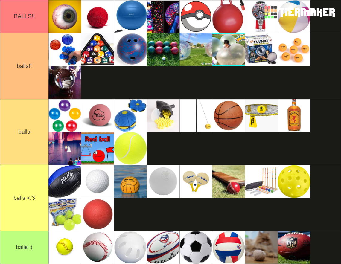 Balls Balls Balls Balls Tier List Community Rankings Tiermaker