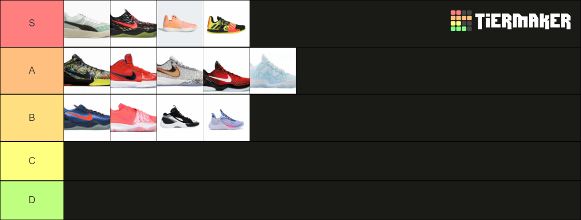 Tem S Basketball Shoe Tier List Community Rankings Tiermaker