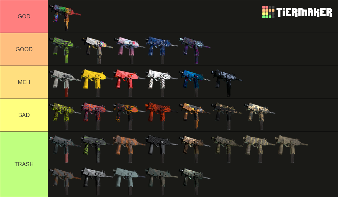 CS GO All MP9 Skins 2022 Tier List Community Rankings TierMaker